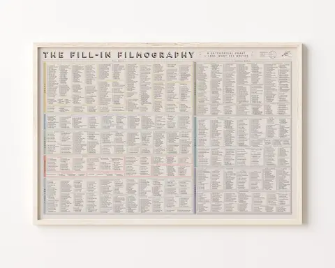1500 Films Fill-In Poster