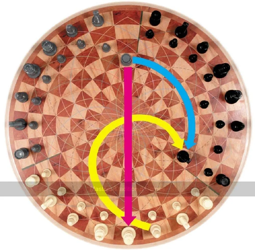 3 Man Chess, photo 2