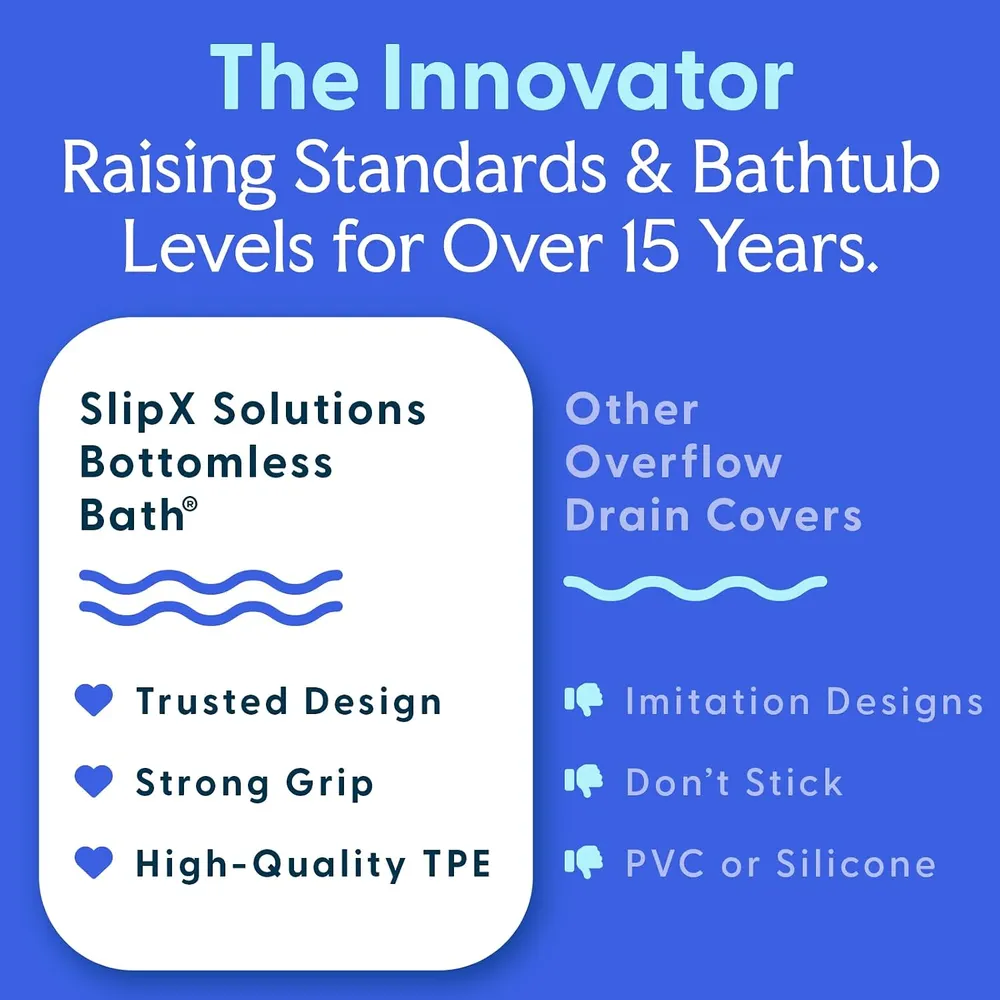 SlipX Solutions Bottomless Bath Overflow Cover, photo 6