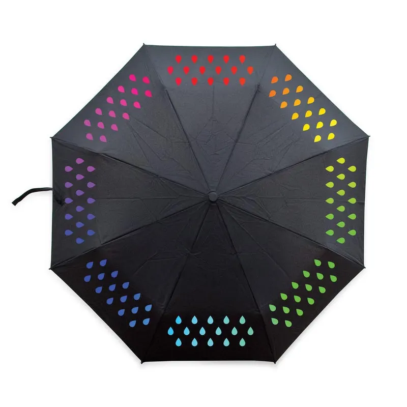 Colour Change Umbrella