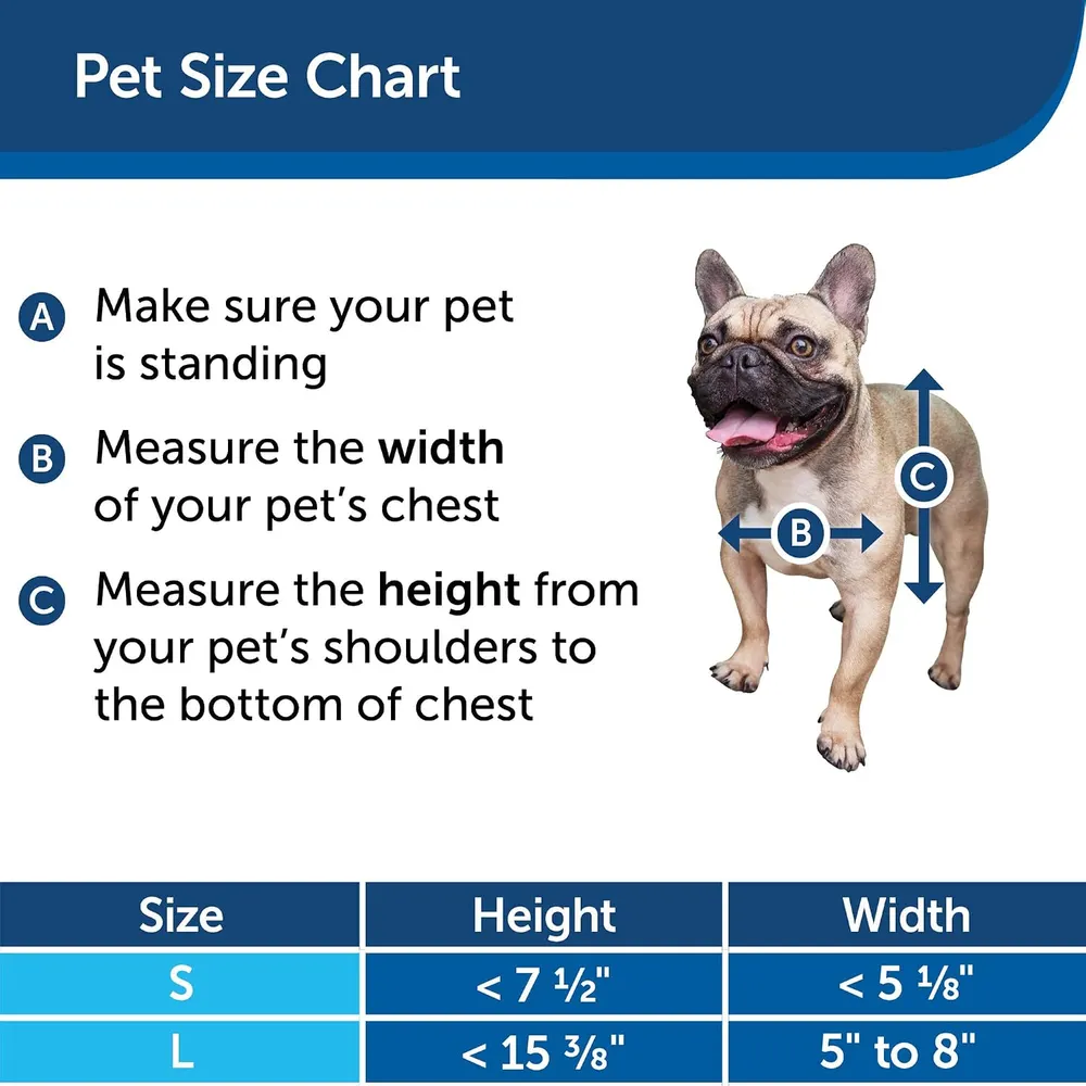 PetSafe Electronic Pet Door, photo 5