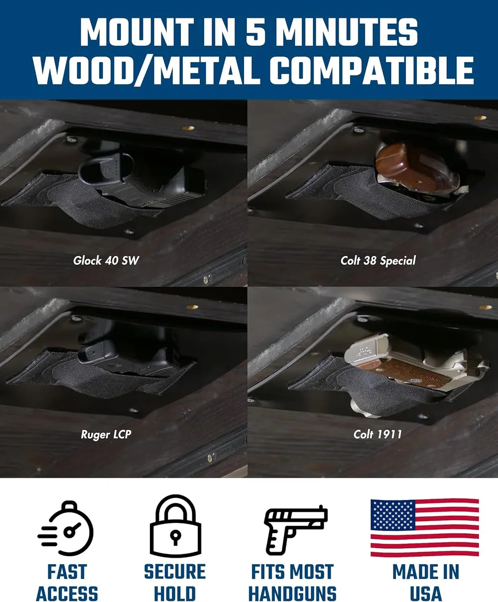 Bluestone Safety Under the Desk Holster, photo 2