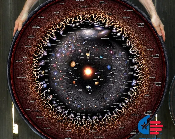 Observable Universe Framed Round Poster