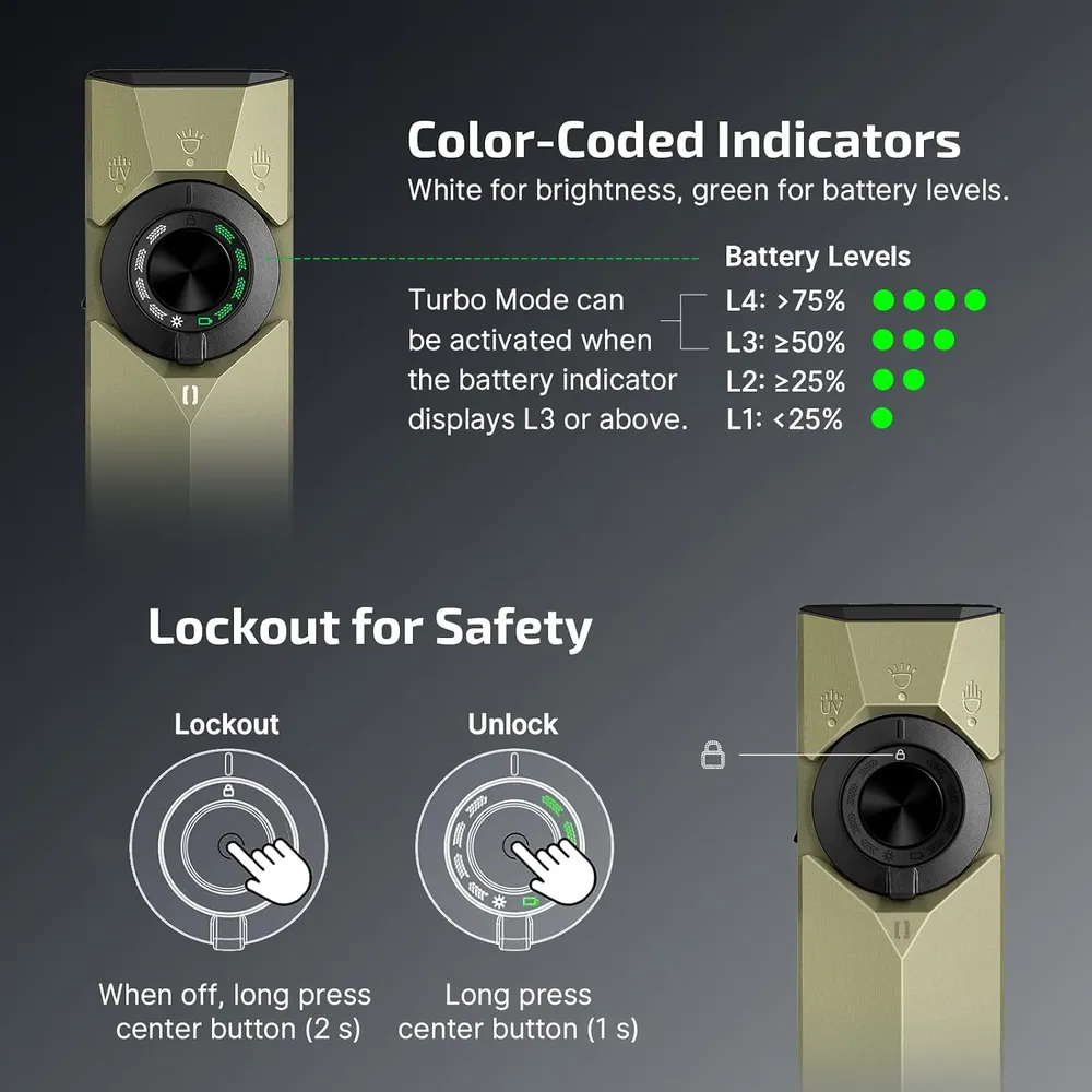 Olight ArkPro Flat Flashlight, photo 6