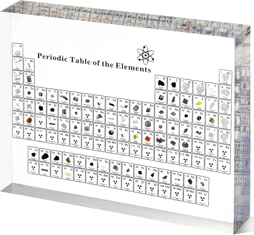 Mukarisk Periodic Table With 83 Real Elements