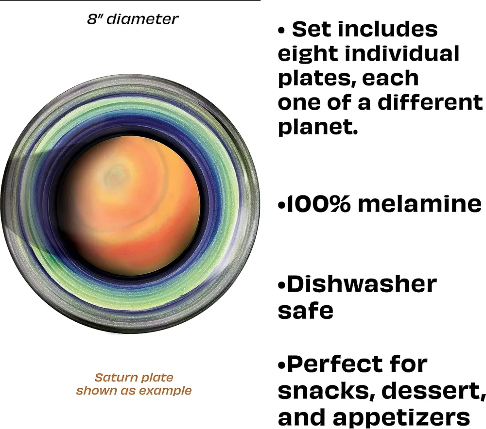 Planet Plates, photo 4